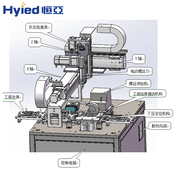 HY-LM200模组式螺丝机