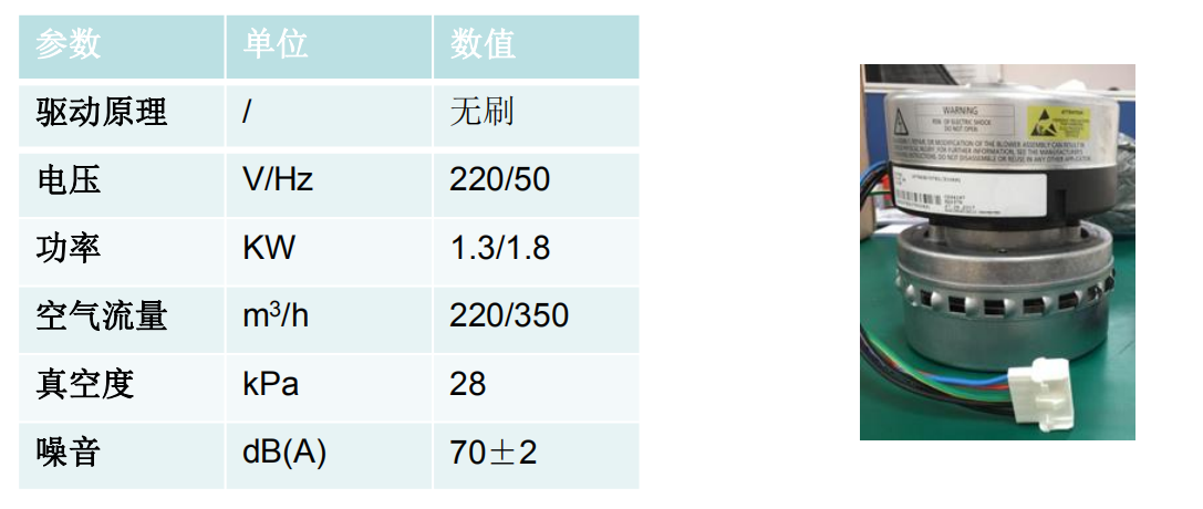 细节介绍3