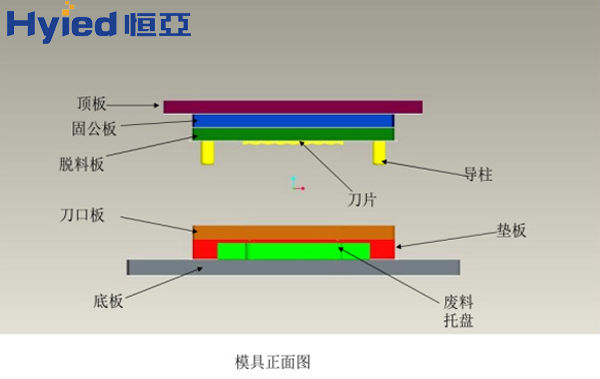 冲压缩略2